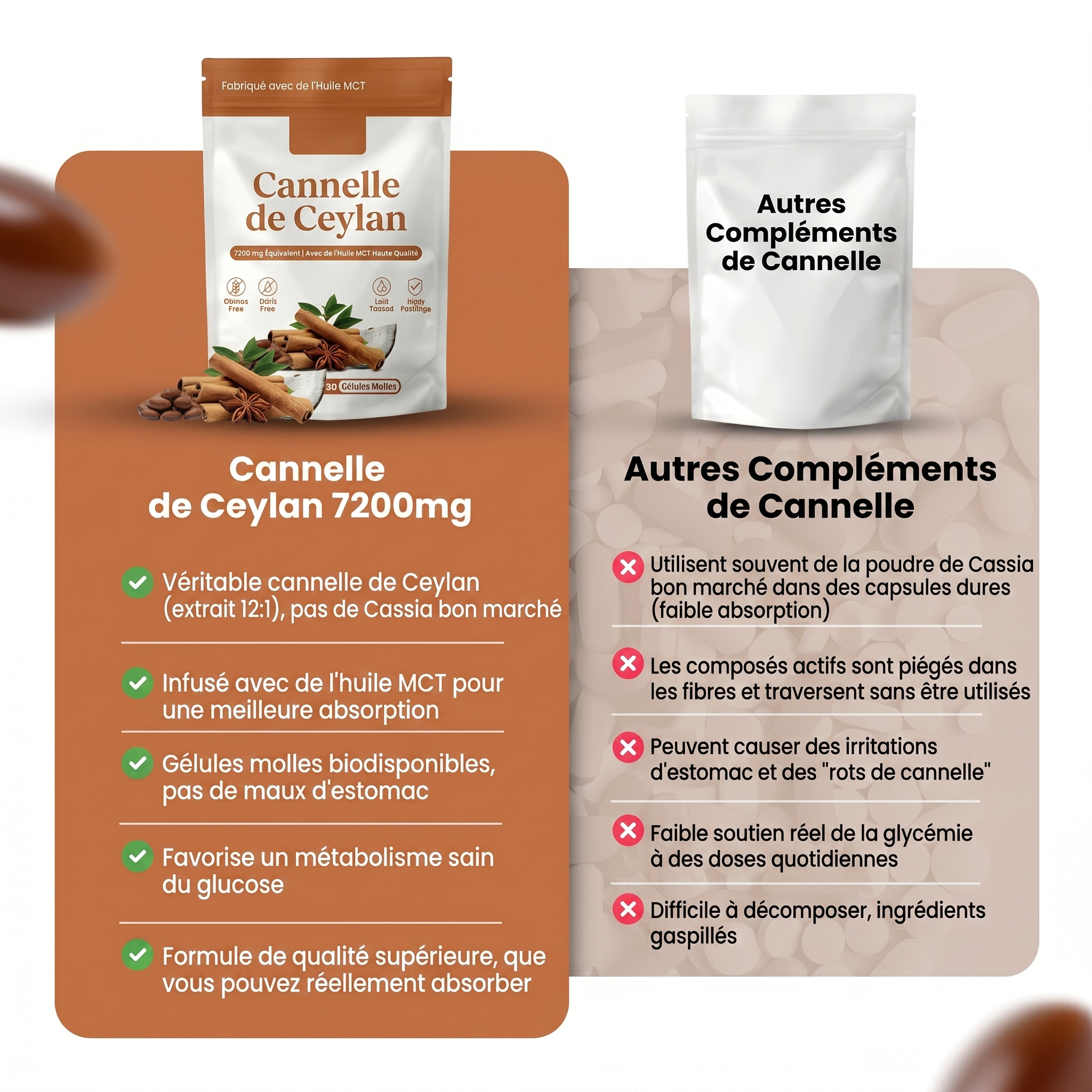 Welanova® Cannelle de Ceylan